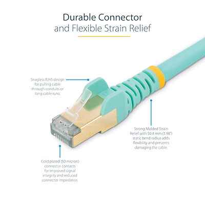 12ft CAT6a Ethernet Cable - 10 Gigabit Shielded Snagless RJ45 100W PoE Patch Cord - 10GbE STP Network Cable w/Strain Relief - Aqua Fluke Tested/Wiring is UL Certified/TIA - Image 3